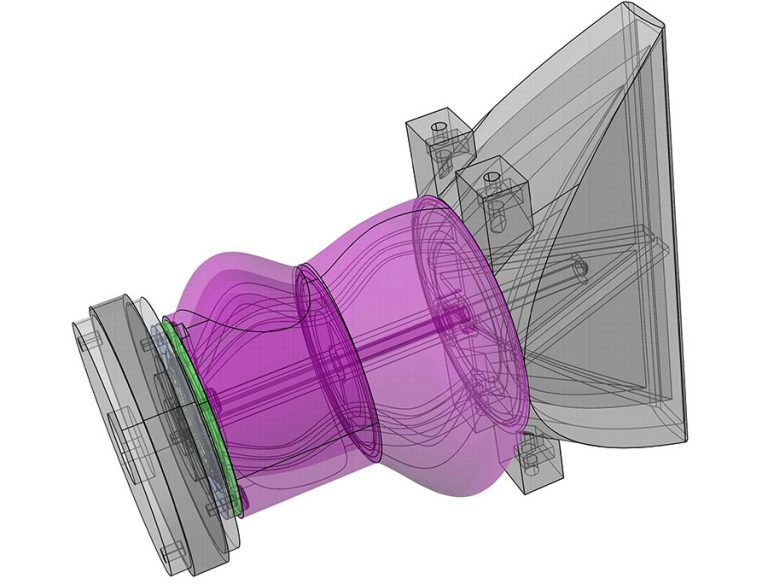 Die gewünschten Einstellungen werden entweder von Hand vorgenommen (z.B. bei Festinstallationen) oder können über je zwei Präzisions-Servos pro Verstellebene akkurat und lautlos in die gewünschte Position gefahren werden.