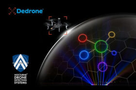 Drone Defense Systems: Nocturne Drones kooperiert mit Dedrone