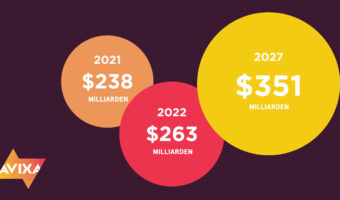AVIXA: Pro-AV-Umsatz soll weiter steigen