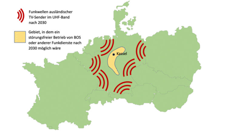 Die „Kasseler Banane“ – außer in diesem Bereich könnte nach 2023 vernünftiges Funken unmöglich werden.