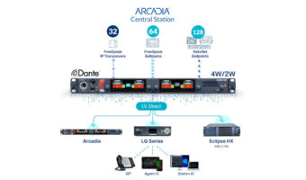 Update für Clear-Com Arcadia Central Station