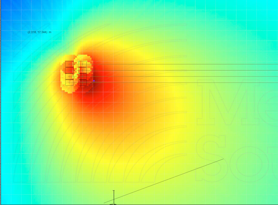 Subwoofer Simulation