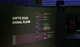 Die LANG AG setzt auf Panasonic und SMPTE ST 2110